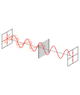 «LAM-ULiege-polarimetre"